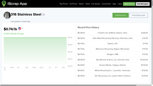 iScrap App - 316 Stainless Steel Scrap Price