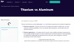 Jiga - Titanium & Aluminum Solutions