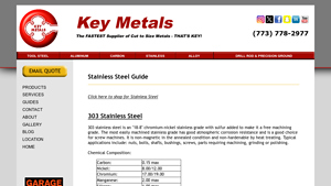 Key Metals - 303 Stainless Steel