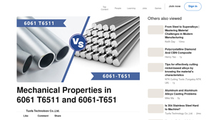 LinkedIn - 6061 Aluminum Alloy