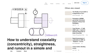 Precision Mechanical Components - Key Product Details