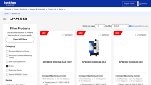 Brother - Compact Machining Center