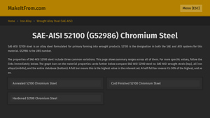 MakeItFrom - SAE-AISI 52100 Chromium Steel