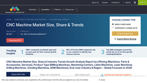 CNC Machine Market - Key Segments and Growth