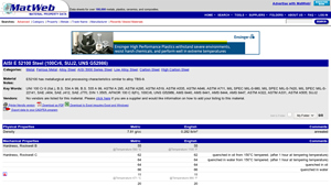 MatWeb - Material Property Database