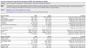 MatWeb - Material Data Resource