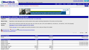 MatWeb - Material Property Data