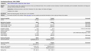 MatWeb - Material Property Data