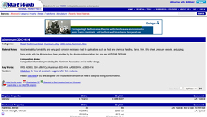 MatWeb - Material Property Database