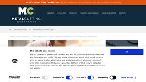 Metal Cutting Corporation - Precision Metal Parts