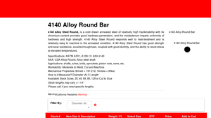 Metals Depot - 4140 Alloy Steel Round Bar
