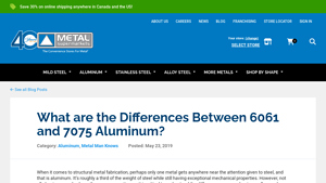 Metal Supermarkets - Aluminum Alloy Grades