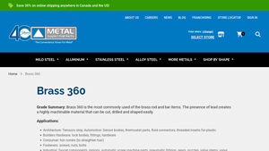 Metal Supermarkets - Brass 360