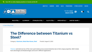 Metal Supermarkets - Titanium