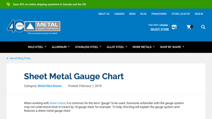 Metal Supermarkets - Sheet Metal Gauge Chart