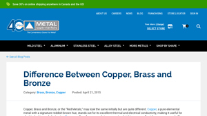Metal Supermarkets - Copper & Brass