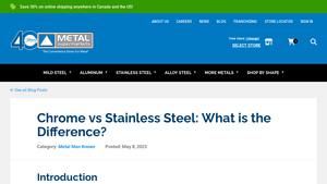 Metal Supermarkets - Chrome and Stainless Steel Solutions
