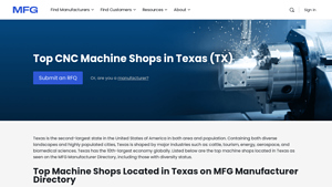 CNC Machine Shops - Precision Machining in Texas