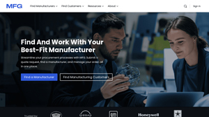 MFG - Custom Manufacturing Services