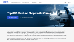 One Stop CNC Machining - Precision CNC Turning & Milling