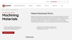 Modern Group - CNC Machining Materials