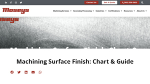 Moseys - Surface Finish Essentials