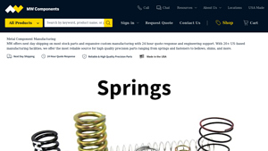 MW Components - Metal Components