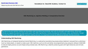 Northeast Precision CNC - CNC Machining & Injection Molding