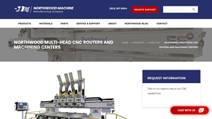 Northwood - Multi-Head CNC Routers