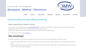OMW Corp - Anodizing Solutions for Aluminum Parts