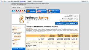 Optimum Spring - Custom Spring Manufacturing