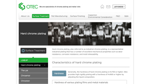 Otec - Hard Chrome Plating