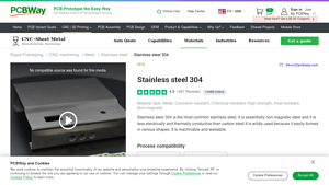 PCBWay - Stainless Steel 304
