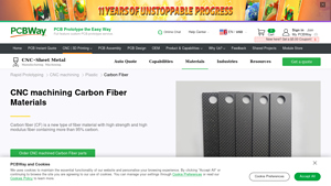 PCBWay - CNC Machining in Carbon Fiber