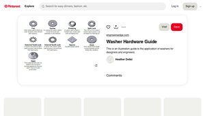 Pinterest - Washer Types Guide