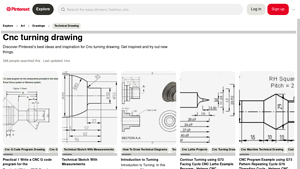 Pinterest - CNC Machining Solutions