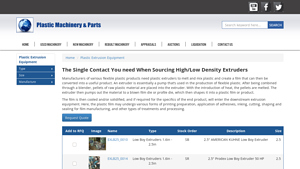 Plastic Machinery Sales - Plastic Extruders