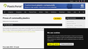 PlasticPortal - Polymer Prices