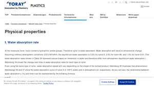 Toray - AMILAN™ Nylon Resin Properties