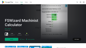FSWizard - Machinist Calculator
