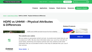 Polymer Shapes - HDPE