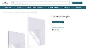 Port Plastics - TRU-ESD™ Acrylic