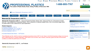 Professional Plastics - High-Temperature Plastic Materials
