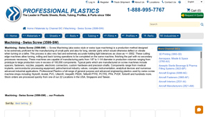 Professional Plastics - Precision Machining Solutions