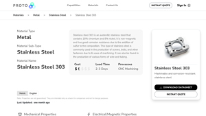 ProtoXYZ - Stainless Steel 303