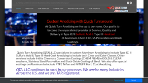 Quick Turn Anodizing - Custom Aluminum Anodizing