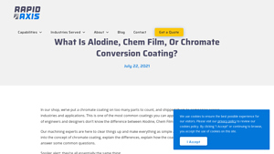 Rapid Axis - Chromate Conversion Coating