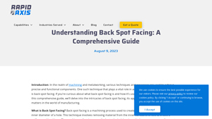Rapid Axis - Back Spot Facing