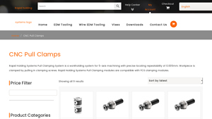 Rapid Holding Systems - Pull Clamping System