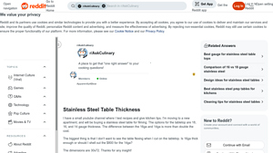 Reddit - Stainless Steel Table Options
